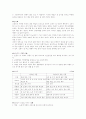 사상체질의 종류와 특징 7페이지