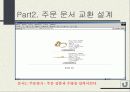 EDI 개요및 설명과 모델 설계 14페이지