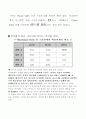액성한계 소성한계 결과 13페이지