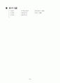 현대금융환경 변화의 특성 금융의 디지털화 현상 우리나라 금융디지털화의 주요현황 9페이지