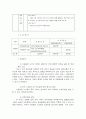 거동불편노인을 위한 목욕서비스 7페이지