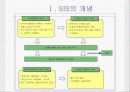 전략정보시스템 3페이지