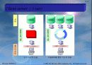 Main flame/Client-server 14페이지