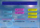 Main flame/Client-server 17페이지