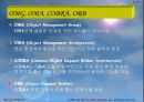 Main flame/Client-server 32페이지