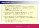 고객관계관리 CRM (Customer Relationship Management) 28페이지
