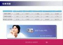 고객관계관리 CRM (Customer Relationship Management) 30페이지