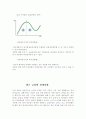 거시경제학 레포트 (금리가 경제에 미치는 영향) 5페이지