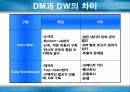 Data Warehouse 데이터 웨어하우스 10페이지