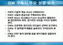 Data Warehouse 데이터 웨어하우스 23페이지