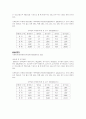 최근 5~10년간 한국사회에서의 범죄 증감현상 4페이지