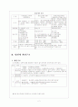 법인세익금불항목 2페이지