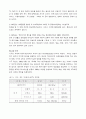 한국의 디지털 TV 산업에 발전전략 10페이지