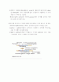 유전자 공학 18페이지