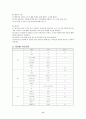 연식식사요법 8페이지