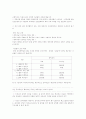 부동산과세금 3페이지