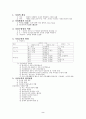 대학생과 정신건강 58페이지