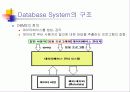 SQL의설치 4페이지
