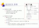 SQL의설치 11페이지