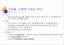 SQL에서 테이블의 생성과 관계설정 2페이지