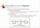 SQL에서 테이블의 생성과 관계설정 3페이지