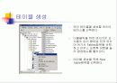 SQL에서 테이블의 생성과 관계설정 11페이지