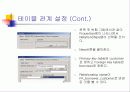 SQL에서 테이블의 생성과 관계설정 16페이지