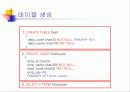 SQL설치후 서버등록 및 관리 26페이지