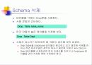 SQL설치후 서버등록 및 관리 35페이지