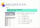 SQL설치후 서버등록 및 관리 40페이지