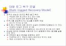 SQL에서 백업과 복원 15페이지