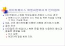 SQL에서 백업과 복원 41페이지