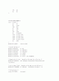  B+ Tree Source Analysis 11페이지