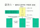 자료구조 배우기전 기초 자바 1 12페이지