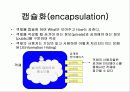 자료구조 배우기전 기초 자바 1 15페이지