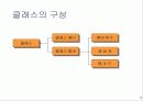 자료구조 배우기전 기초 자바 3 3페이지