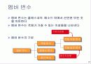 자료구조 배우기전 기초 자바 3 12페이지
