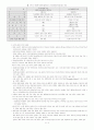 청소년 유해매체물제도와 청소년유해매체물의 전자적 표시제도 10페이지