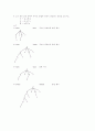 Programing Language Chapter 2 연습문제 4페이지