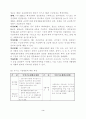 [사회과학] 공적부조법 3페이지