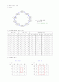 BCD카운터 2페이지