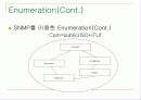 Windows Hacking (Enumeration) 30페이지