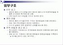 오라클 구조에 대한 48페이지