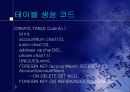 은행 고객 관리 DB 25페이지