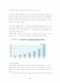 고객 관계 관리CRM (Customer Relationship Mana gement)논문 16페이지