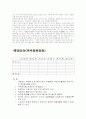 롯데리아에 대한 조사분석 17페이지