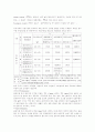 어패류 질병학 레포트 2페이지