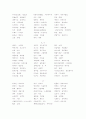 남북한 언어관과 통일시대 남북어(南北語) 수용에 대한 고찰 16페이지