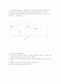 토의법의 특성과 유형 의 효과적 운영관리 토이법의 장.단점 4페이지