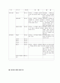 재산권과 지적재산권에 대하여 9페이지
